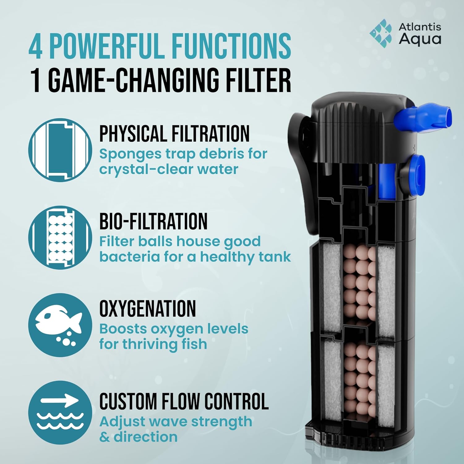 20 Gallon Fish Tank Filter up to 55 Gallons | Quiet Fish Tank Filter | Crystal Clear Water | Turtle Tank Filter | Submersible Aquarium Filter, Filter for Fish Tank, 50 Gallon Fish Tank Filter