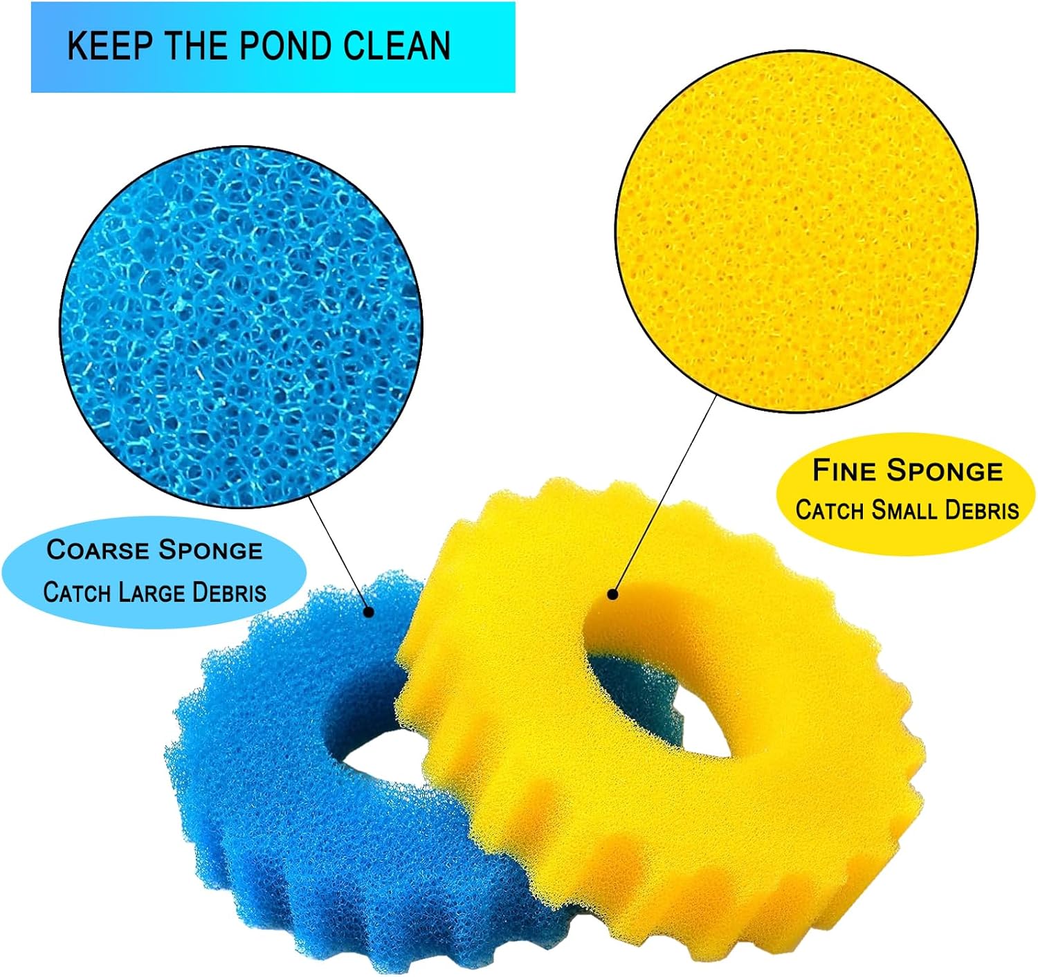 Replacement Foam Sponge Compatible with Grech/SUNSUN CPF-2500/ CPF-3500 and VIVOHOME/VEVOR/VIVOGROW 1580/1840 GPH Pressure Pond Filter(4 Piece Set)