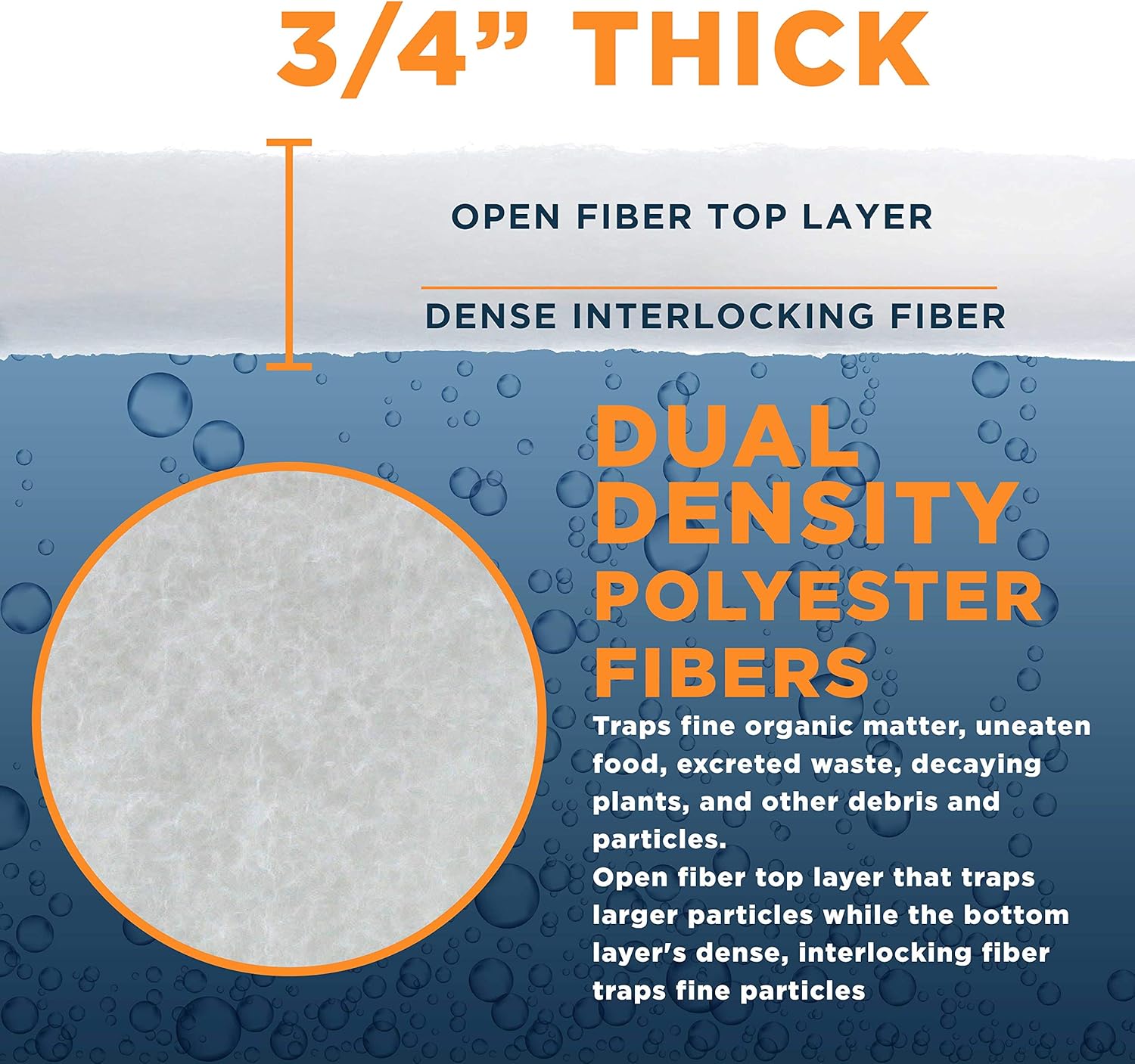 Master Pet Supply Premium Dual Density Aquarium Filter Pad Roll, Cut to Fit 12" by 72" Filtration Media for Freshwater, Saltwater Aquariums, Koi Ponds, Fish Reef Tank, Terrariums - Crystal Clear Water