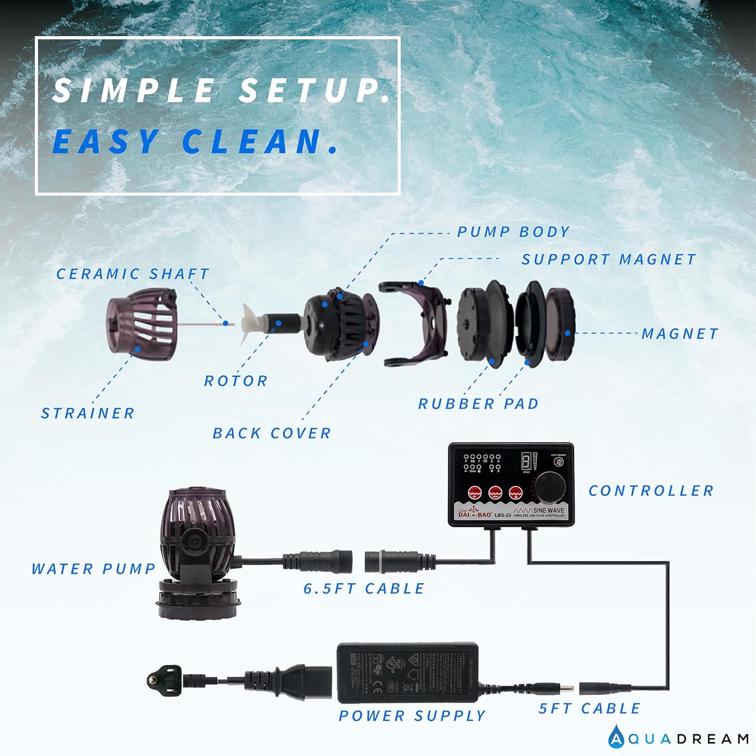 1600 GPH 24V Propeller Wave Maker Pump - ECO Quiet Sine Wave Circulation Pump with Digital Controller for Marine & Coral Reef Aquariums - 2 Pack