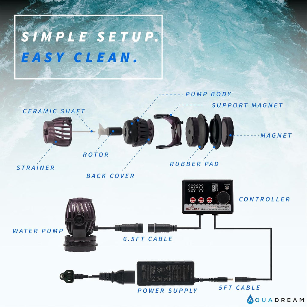 2400 GPH 24V Propeller Wave Maker Pump - ECO Quiet Sine Wave Circulation Pump with Digital Controller for Marine & Coral Reef Aquariums - 3 Pack