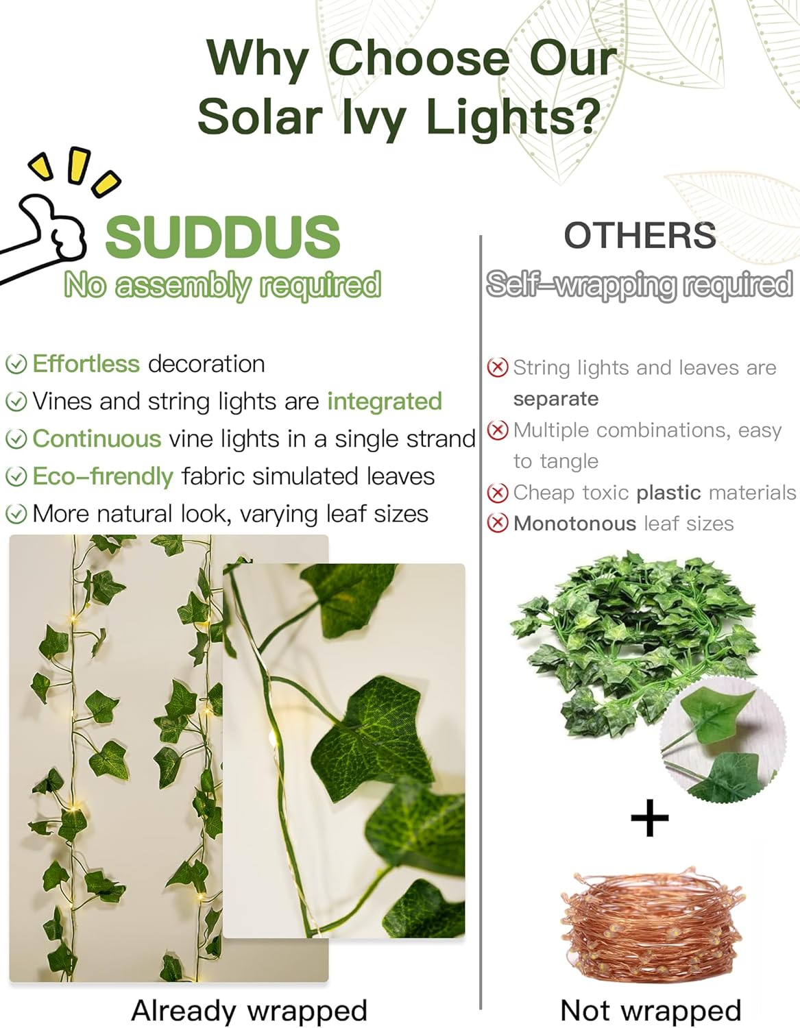 suddus Solar Ivy String Lights Outdoor Waterproof, 33ft 100 LED Fake Vines with Lights, Artificial Greenery Leaf Fairy Light for Privacy Fence, Wall, Patio, Garden, Balcony Decor (Warm White)