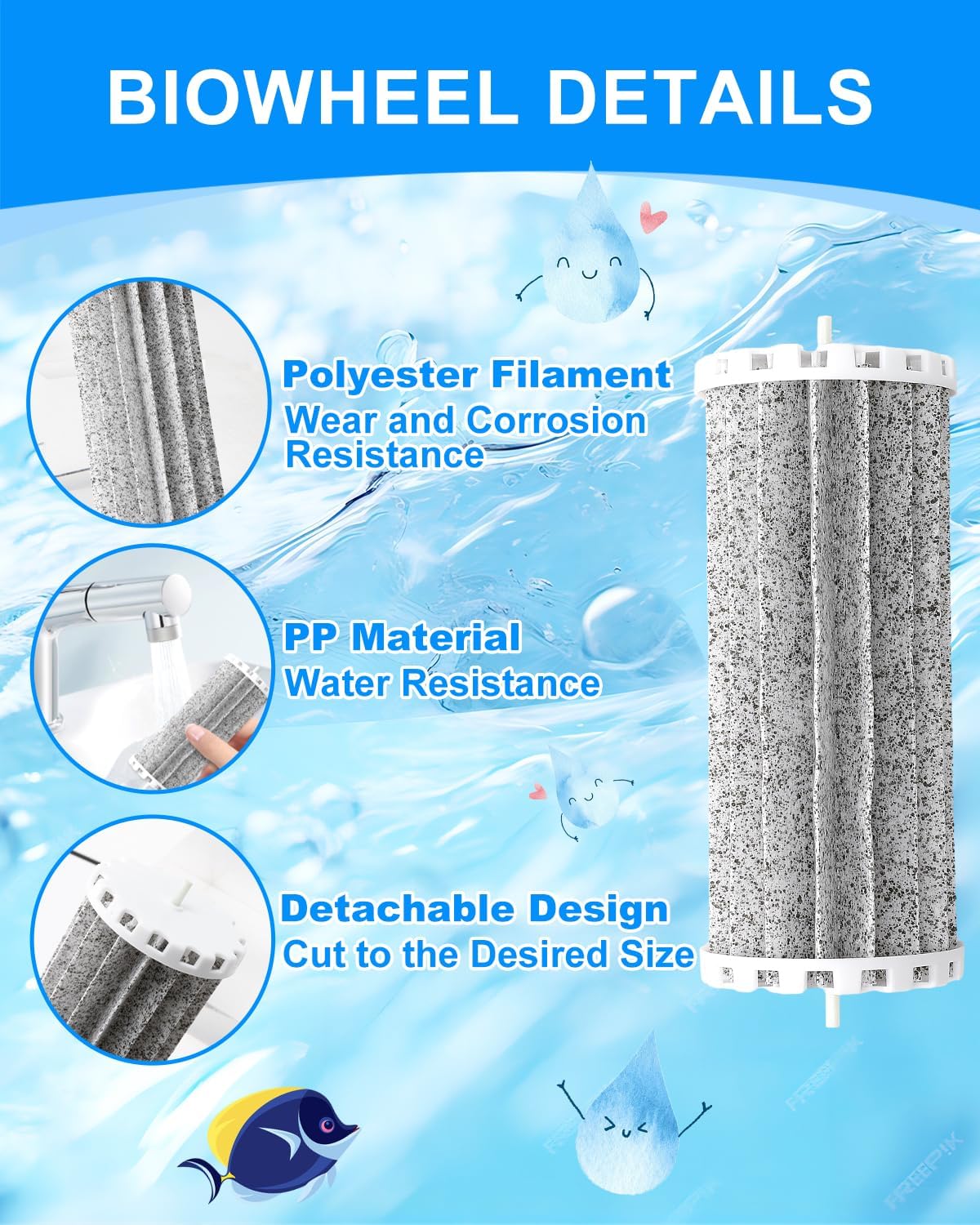 2+2 Pack Rite-Size C Aquarium Filters with Bio Wheel Aquarium Filter Compatible with Marineland Filter Penguin 200/200B/350/350B, Fish Tank Filters Replacement Kit