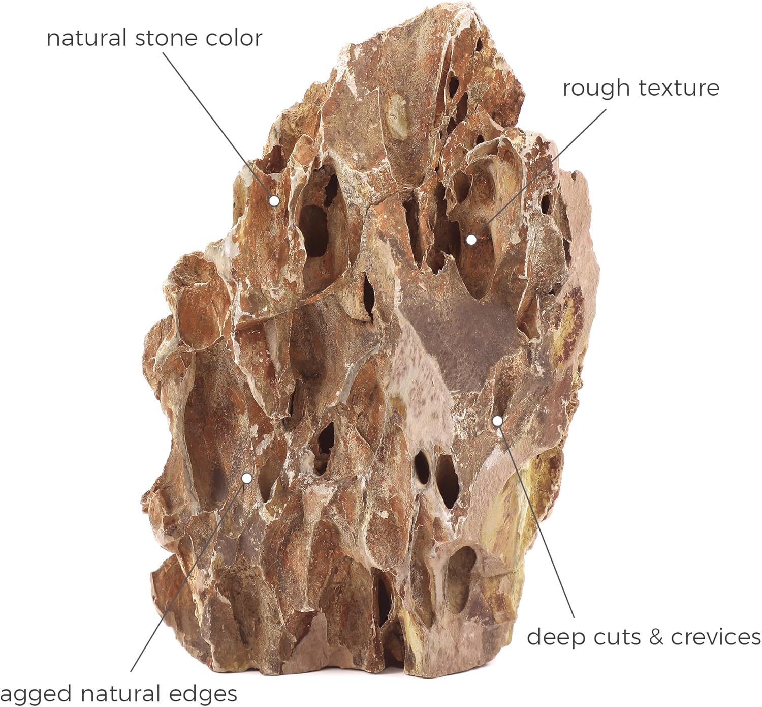 6-8 Inches Natural Dragon Stone 4 PCS Aquarium Rocks for Aquascaping, Aquarium Landscaping, Terrariums, Fish Tank Decoration, Vivariums, Paludarium, Reptile and Amphibian Enclosures