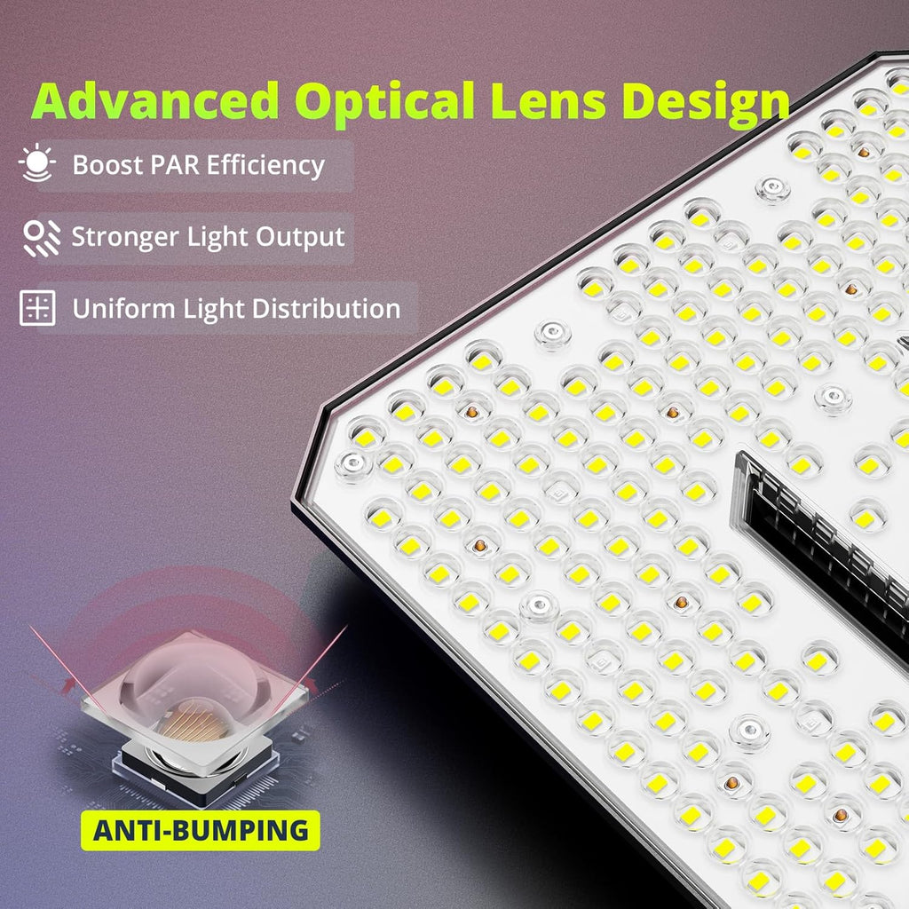 UAP1200 LED Grow Light for Indoor Plants, 120W Plant Lights with Commercial Full Spectrum, Dimmable & High Efficiency & Deeper Penetration Lamps for Seedlings Veg Bloom in 2x2 Grow Tent