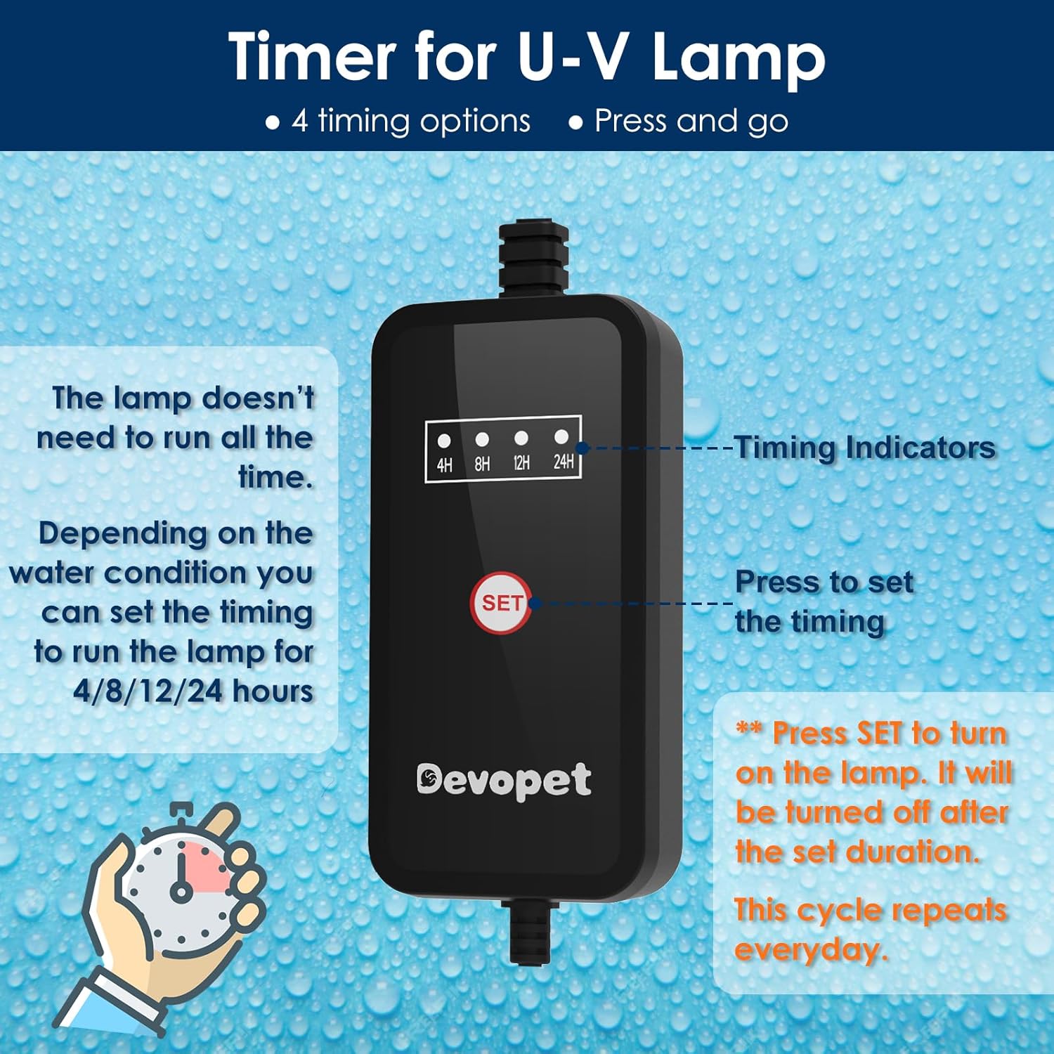 Aquarium U-V Filter for Green Water, Fish Tank Green Clean Machine with Aeration & Dual Water Outlet, Submersible Water Pump & U-V Light with Timer, for 40-120 Gallon Tank(265GPH/20W)