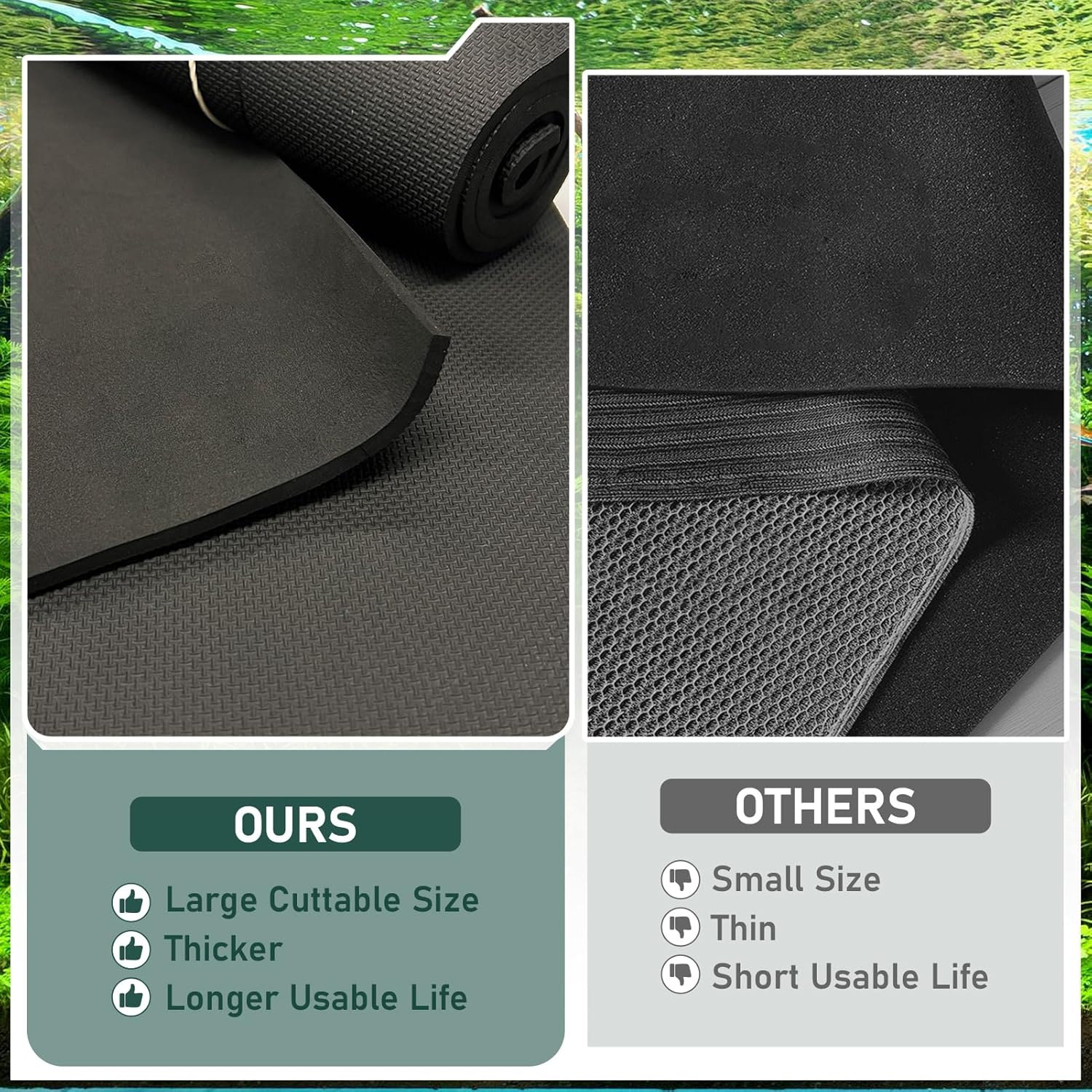 48x24 Inch Aquarium Leveling Mat - Neoprene Non-Slip Shockproof Fish Tank Pad, 0.2" Thick Waterproof Tank Base Cushion for Uneven Surfaces, Cut-to-Size Floor & Desktop Protector
