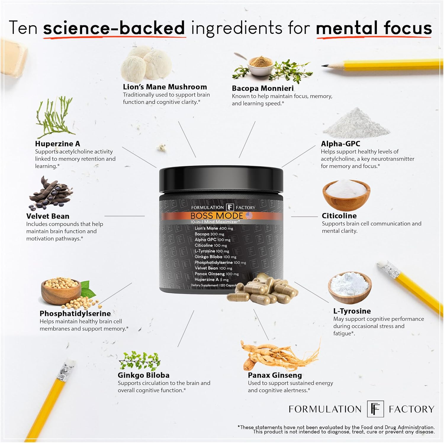 Formulation Factory Boss Mode 10-in-1 Nootropic Cognitive Enhancement Supplement, Focus & Memory Booster, Featuring Lion’s Mane, Bacopa Monnieri, Alpha-GPC, Ginseng & More 120 Capsules (1 Pack)