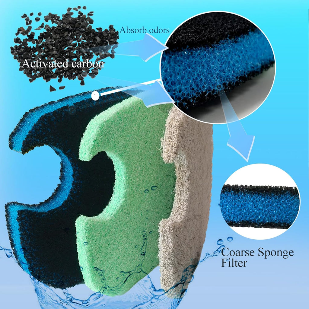 Replacement Canister Filter Pads Compatible with AMOSIJOY 172/225/265GPH Aquarium External Filter, 6 White Floss & 2 Coarse Pads & 1 Phosphate Remover Filter & 1 Nitrite Remover (10 Pcs)
