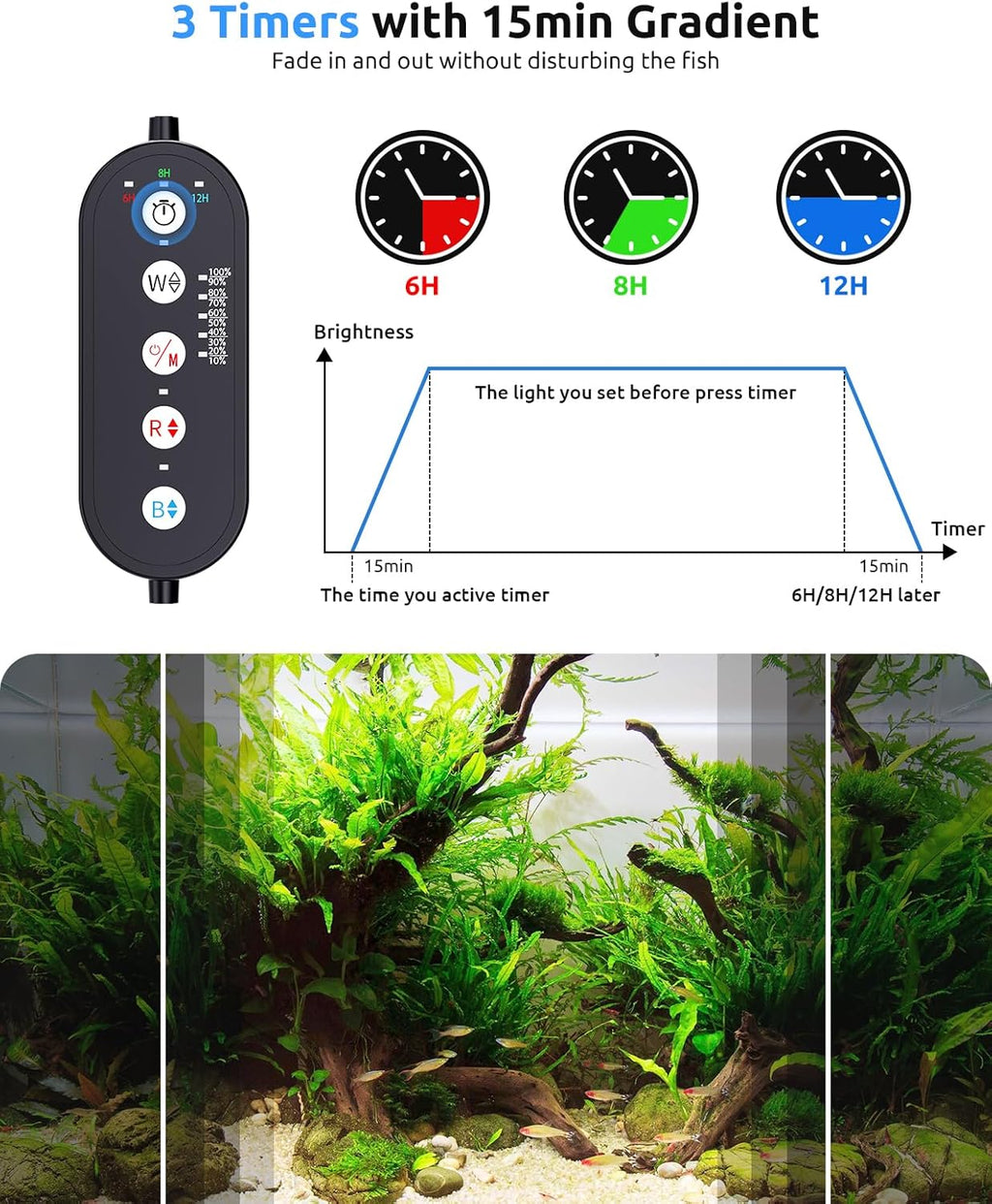 SEAOURA LED Aquarium Light for 12-18in Freshwater Tank, Full Spectrum Aquarium Light for Plant Growth, 6H/8H/12H Timer, WRB 3 Channel Customizable, 10 Brightness & 11 Colors, Adjustable Bracket - 12W