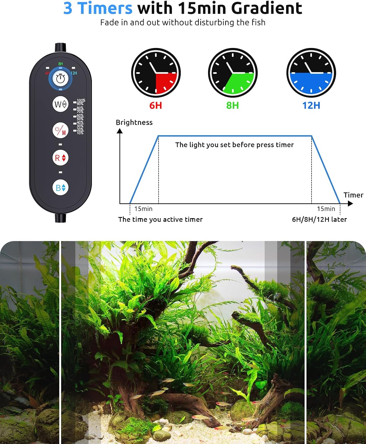 SEAOURA Aquarium LED Light for 18-24in Freshwater Tank, Full Spectrum Aquarium Light for Plant Growth, 6H/8H/12H Timer, WRB 3 Channel Customizable, 10 Brightness & 11 Colors, Adjustable Bracket - 16W