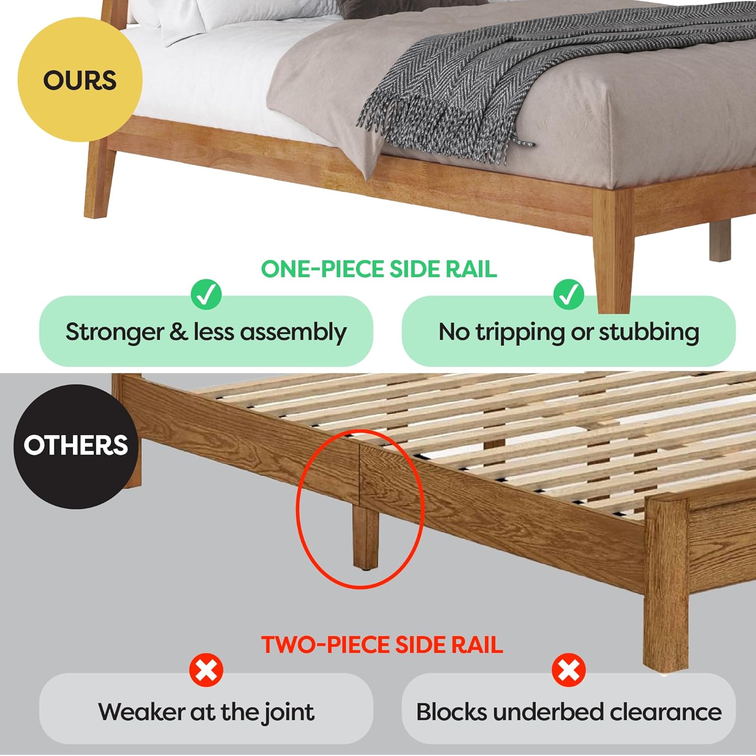 DG Casa Vandermark Solid Wood Easy Install King Bed Frame with Unique Headboard and Wooden Slat Support Included No Box Spring Required - Beige Walnut