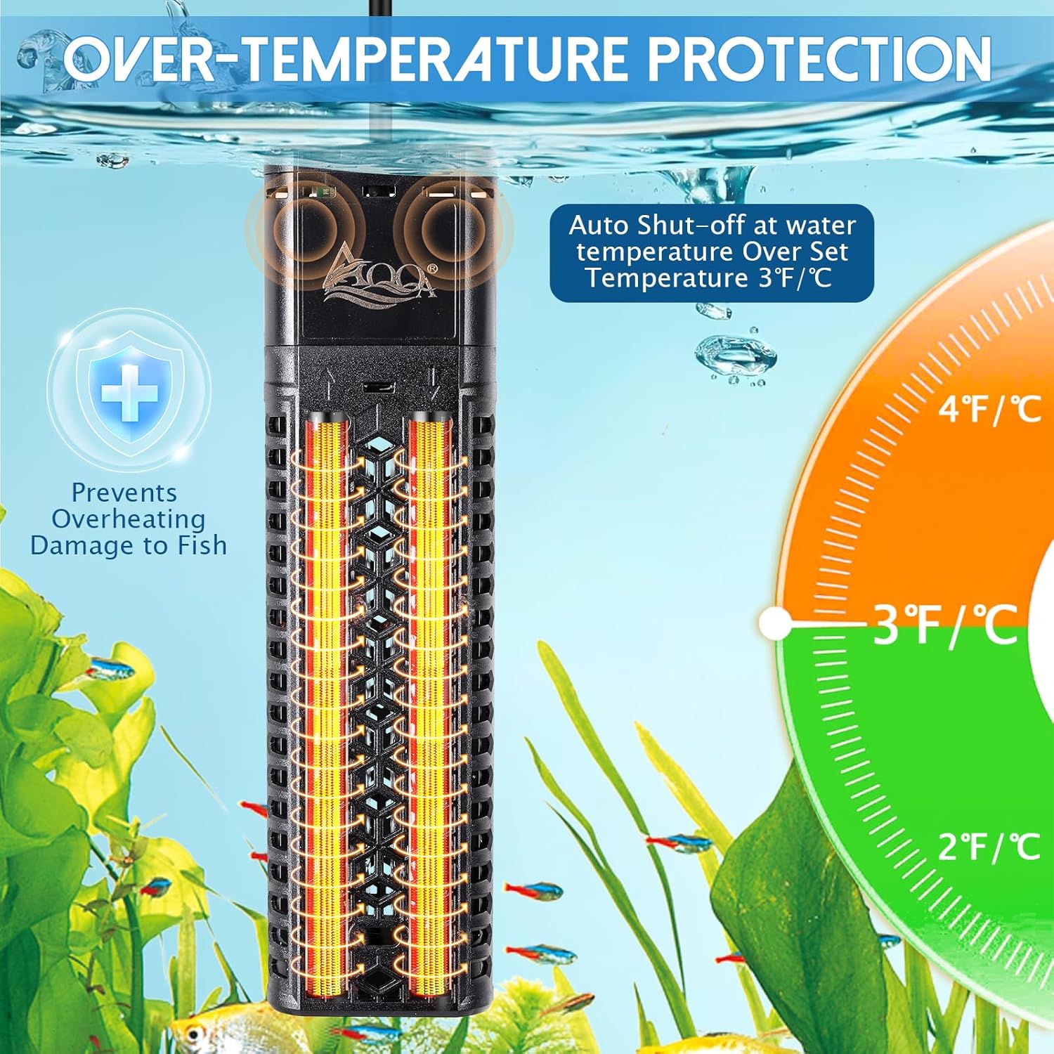 AQQA 1000W Aquarium Heater for 135-172 Gallon, Dual Quartz Submersible Fish Tank Heater with Digital Controller, 59-93°F Adjustable Temp, Dry Burn & Overheat Protection – for Freshwater & Saltwater