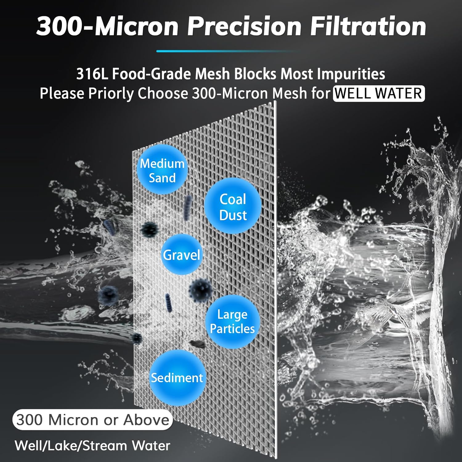 Spin Down Sediment Filters with Scraper, Well Water Filter System for House, Reusable Whole House Water Filter for Well Water, 300 Micron, 1" MNPT + 3/4" FNPT + 3/4" MNPT, BPA Free