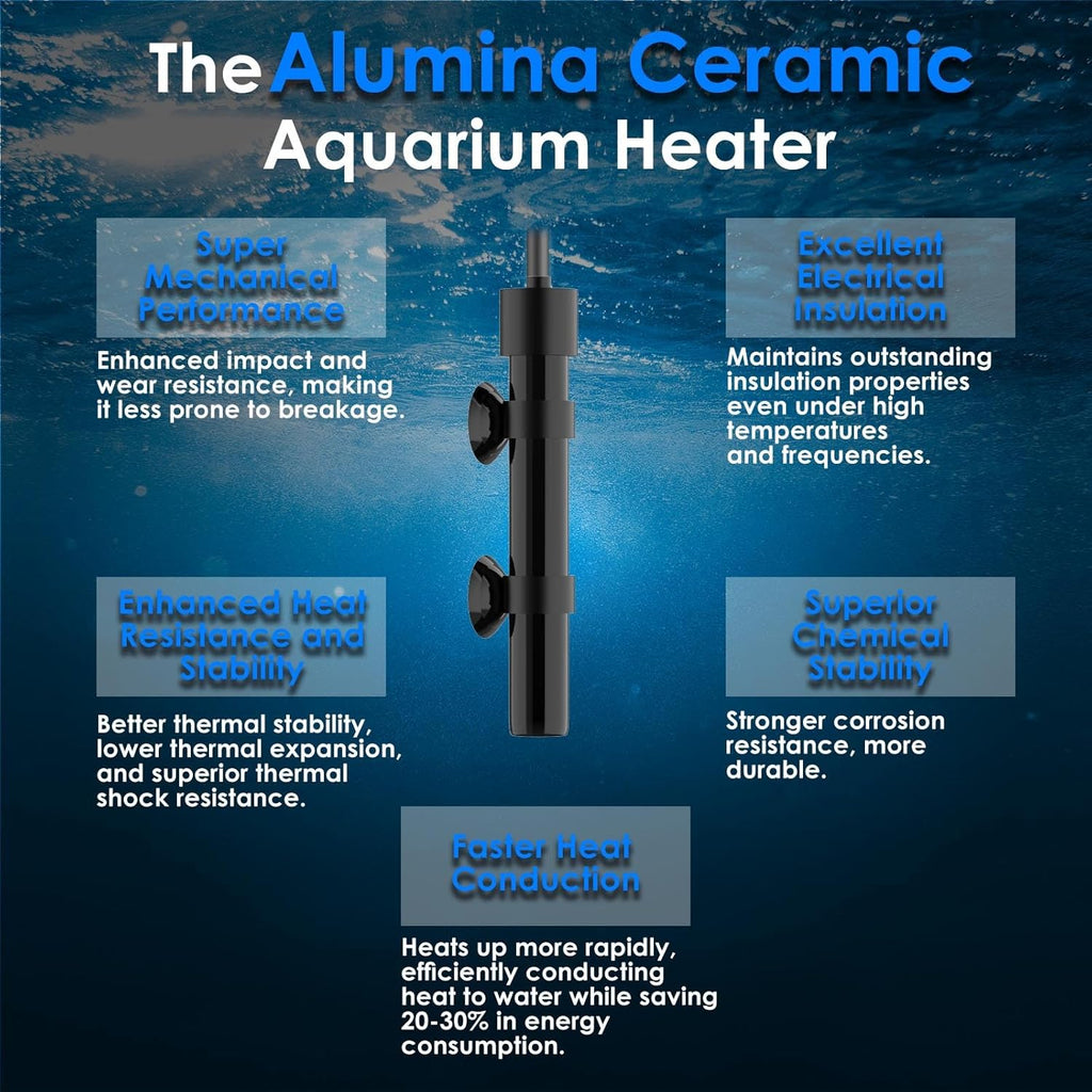 Mini Aquarium Heater 15W Super Small Fish Tank Heater with Digital Display Thermostat, Alumina Ceramic Betta Tank Heater Turtle Heater for 1-3 Gallon Tanks