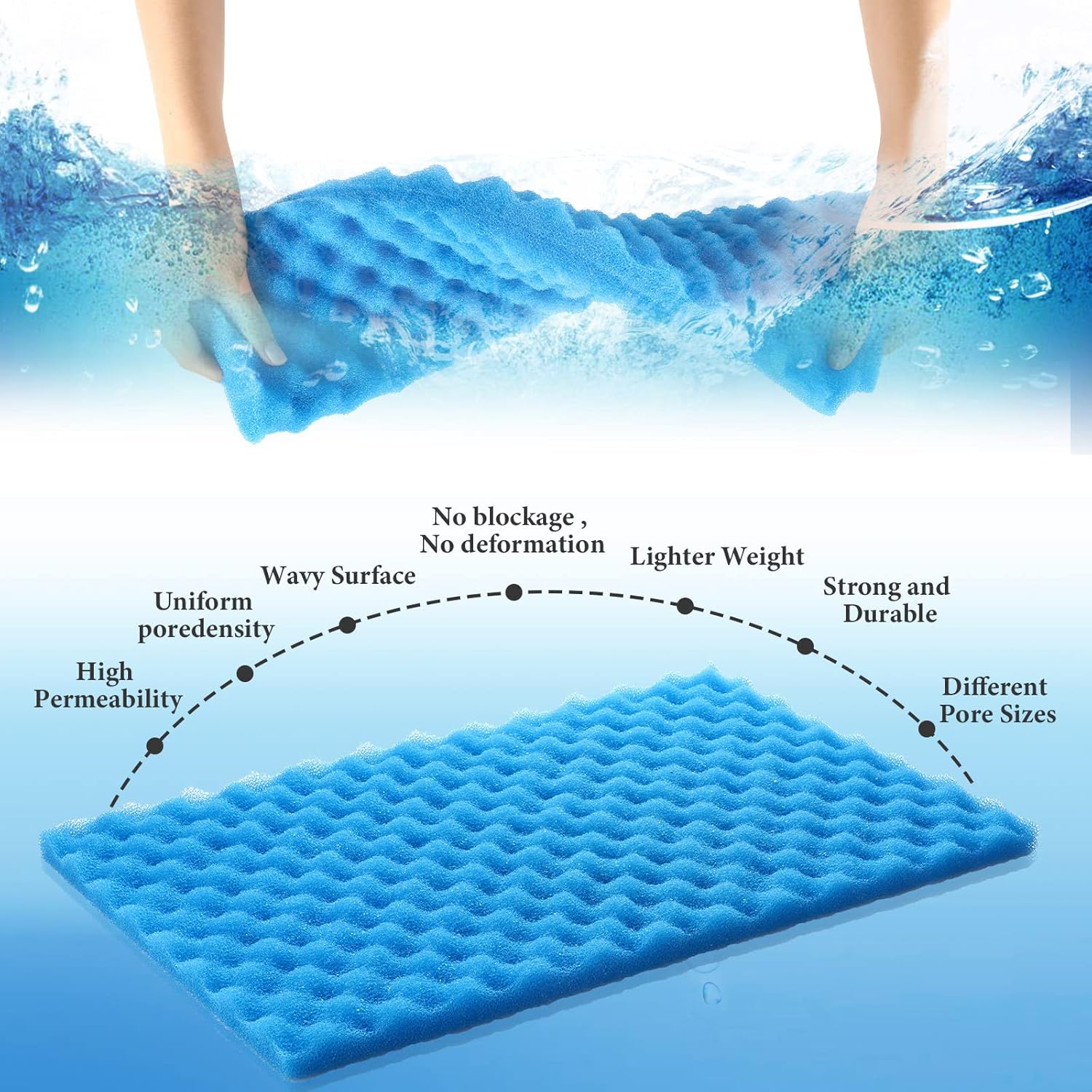 9 Pcs Fish Pond Foam Aquarium Filter Sponge Wave Shape Coarse Foam for Fish Tank Sump Pond 17 x 11 Inch x 1/2 to 1 Inch, Black, Green, Blue