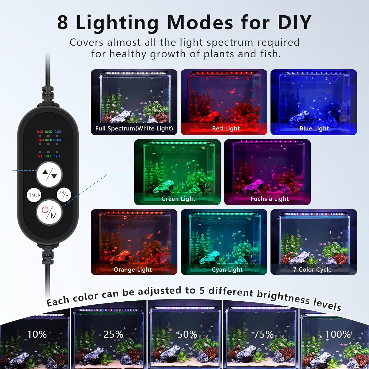 fishkeeper 24/7 Auto-Cycle Smart LED Aquarium Light - 8 Colors RGB Light Custom Timer, IP68 Waterproof, 14W/26W/36W Full Spectrum Fish Tank Light Aquarium Plant Light for 12-43 Inch Tanks