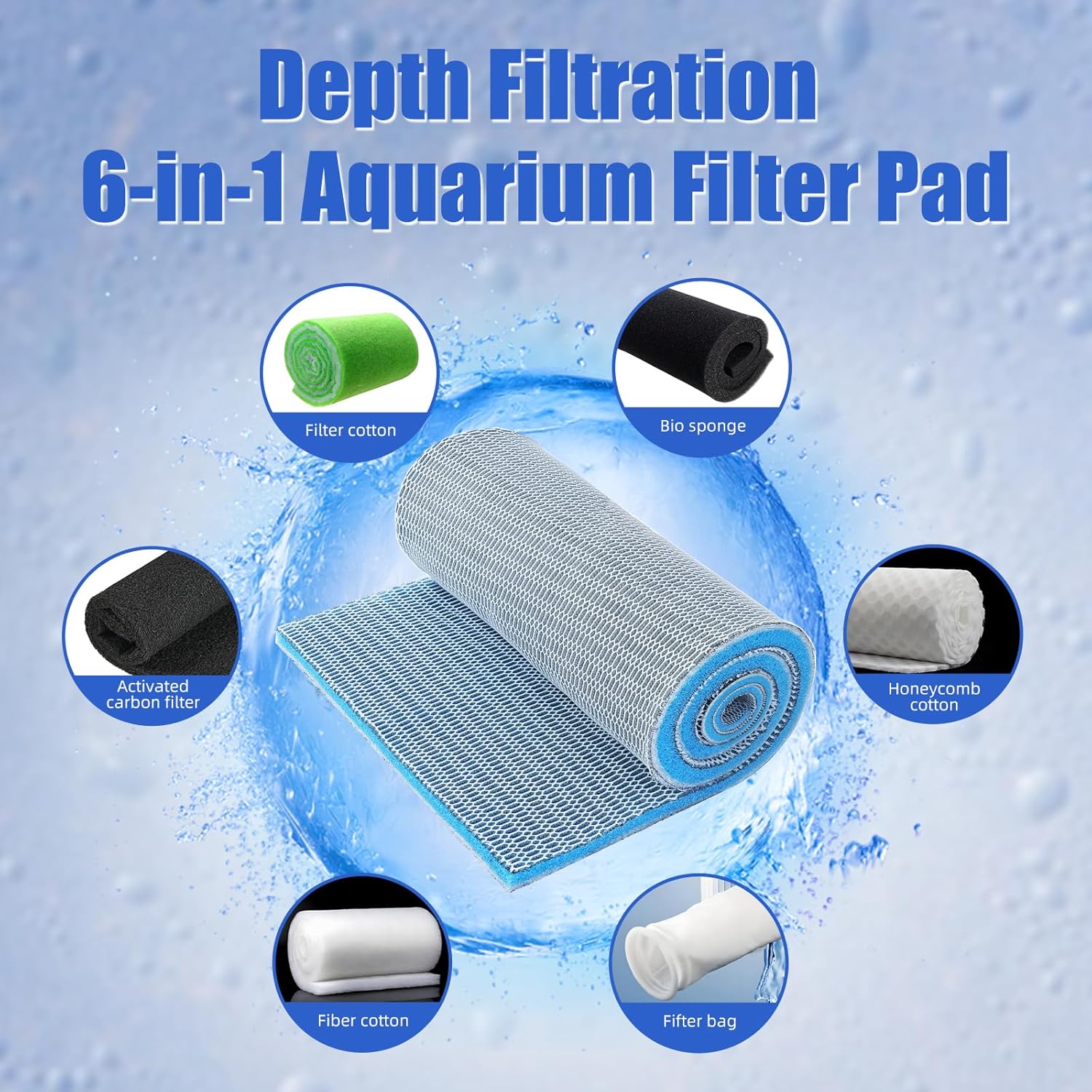 AQUANEAT Aquarium Filter Sponge 8-Layer Filter Media Pad, Cut-to-Size Foam Floss for Fish Tank Sump Pond (47" x 12" x 0.6")