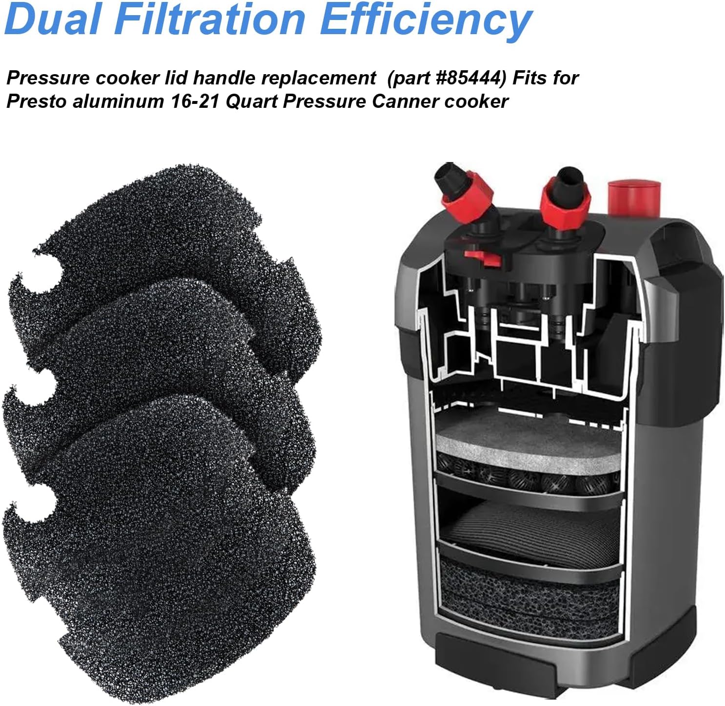 Aquarium Filter Foam Comaptible with Marineland Canister Filter C-Series and Magniflow 160/220 Filters, Aquarium Filter Rite-Size S Supports Biological And Mechanical Aquarium Filtration, 3 Pcs