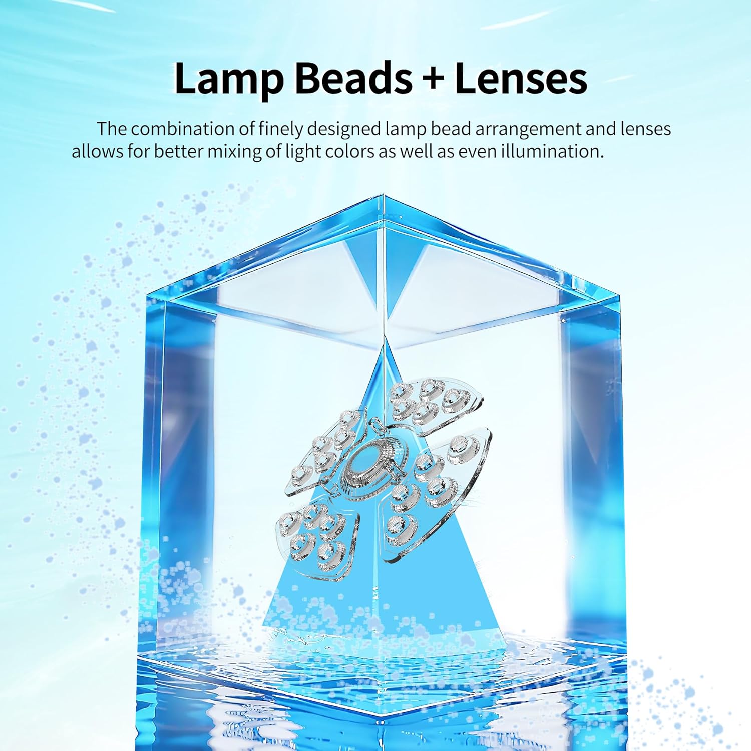 Aquarium Lights-200 watt 6 Channels Sunrise Sunset Moonlight Highly Customizable Reef Light for lps SPS Fresh Saltwater Tanks