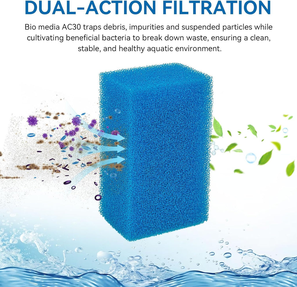 Bio-Foam for AC30 Power Filter - Replacement Aquarium Sponge Filter Media Foam Construction for Use in Freshwater & Saltwater Aquariums, 30PPI Sponge Pads (3 PCS)