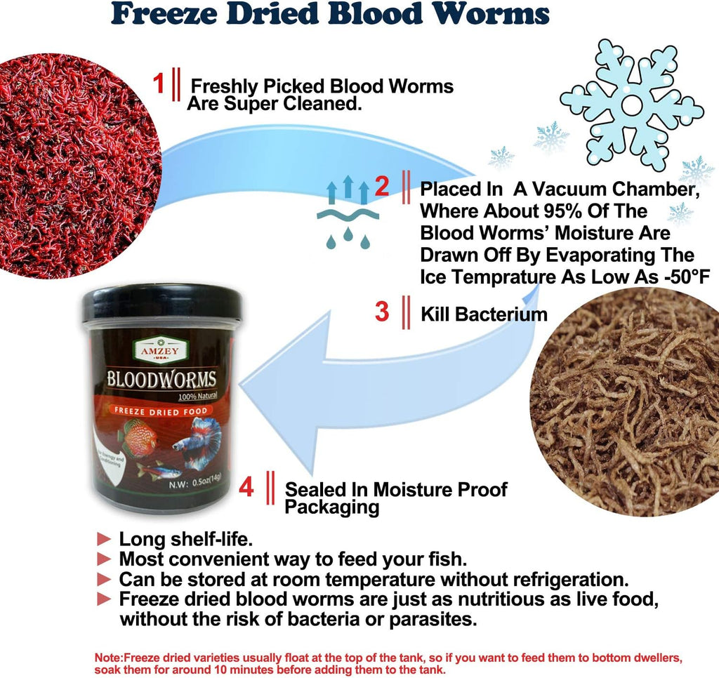 Blood Worms 1 oz -100% Natural Freeze Dried Blood Worms - Aquarium Fish Food - High Protein Food for Betta Fish, Food for Goldfish, Food for Cichlid, Food for Guppy, Food for Discus, Food for Turtle