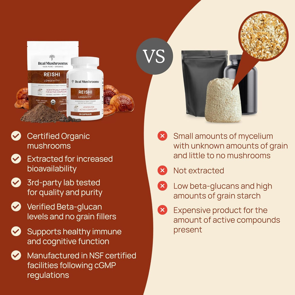 Real Mushrooms Reishi Mushroom Powder - Handpicked Organic Mushroom Extracts - Red Reishi for Tranquil Daily Wellness with Verified Beta Glucans Vegan, Non-GMO, No Grain Fillers, 100 Servings