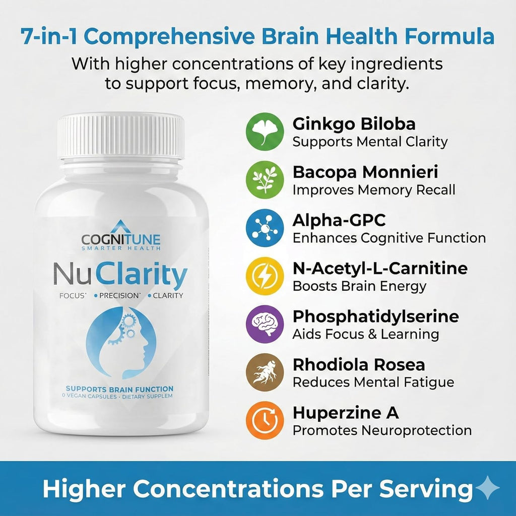 NuClarity - Premium Nootropic Brain Supplement - Focus, Energy, Memory Booster - Mental Clarity & Cognitive Support - Ginkgo Biloba, Bacopa Monnieri, Alpha-GPC, Phosphatidylserine, Rhodiola Rosea