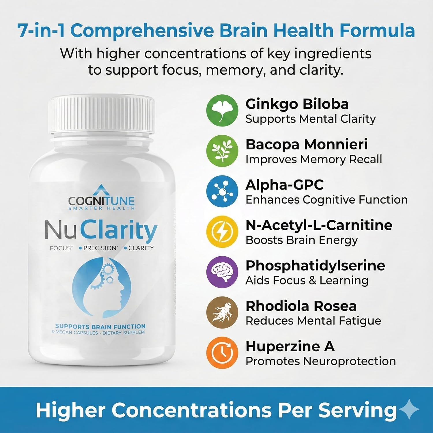 NuClarity - Premium Nootropic Brain Supplement - Focus, Energy, Memory Booster - Mental Clarity & Cognitive Support - Ginkgo Biloba, Bacopa Monnieri, Alpha-GPC, Phosphatidylserine, Rhodiola Rosea