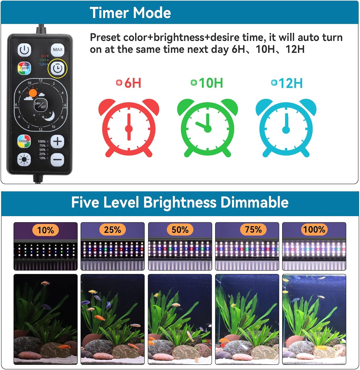 hygger Aquarium LED Light Fish Tank Full Spectrum Lighting with 24/7 Day-Night Cycle Mode & Auto On/Off Timer, 7 Colors Options, Dimmable, Extendable Bracket for 12~18inch Freshwater Plant Tank