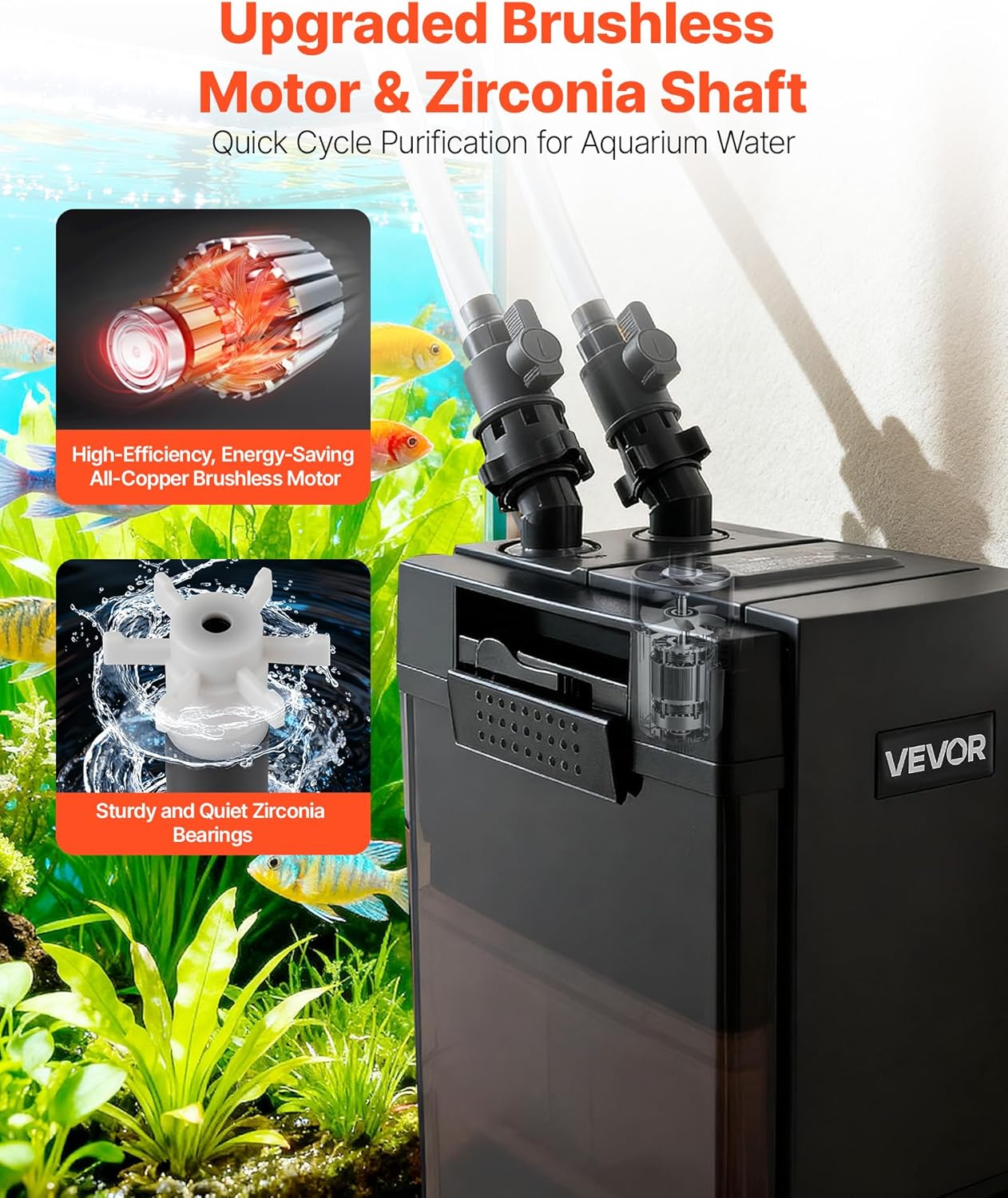 VEVOR 528GPH Canister Filter, 5-Stage External Aquarium Filter with Powerful Pump, Water Circulation Cleaning Machine with Media for Large Fish Tanks and Aquariums Up to 150 Gallons, for Freshwater