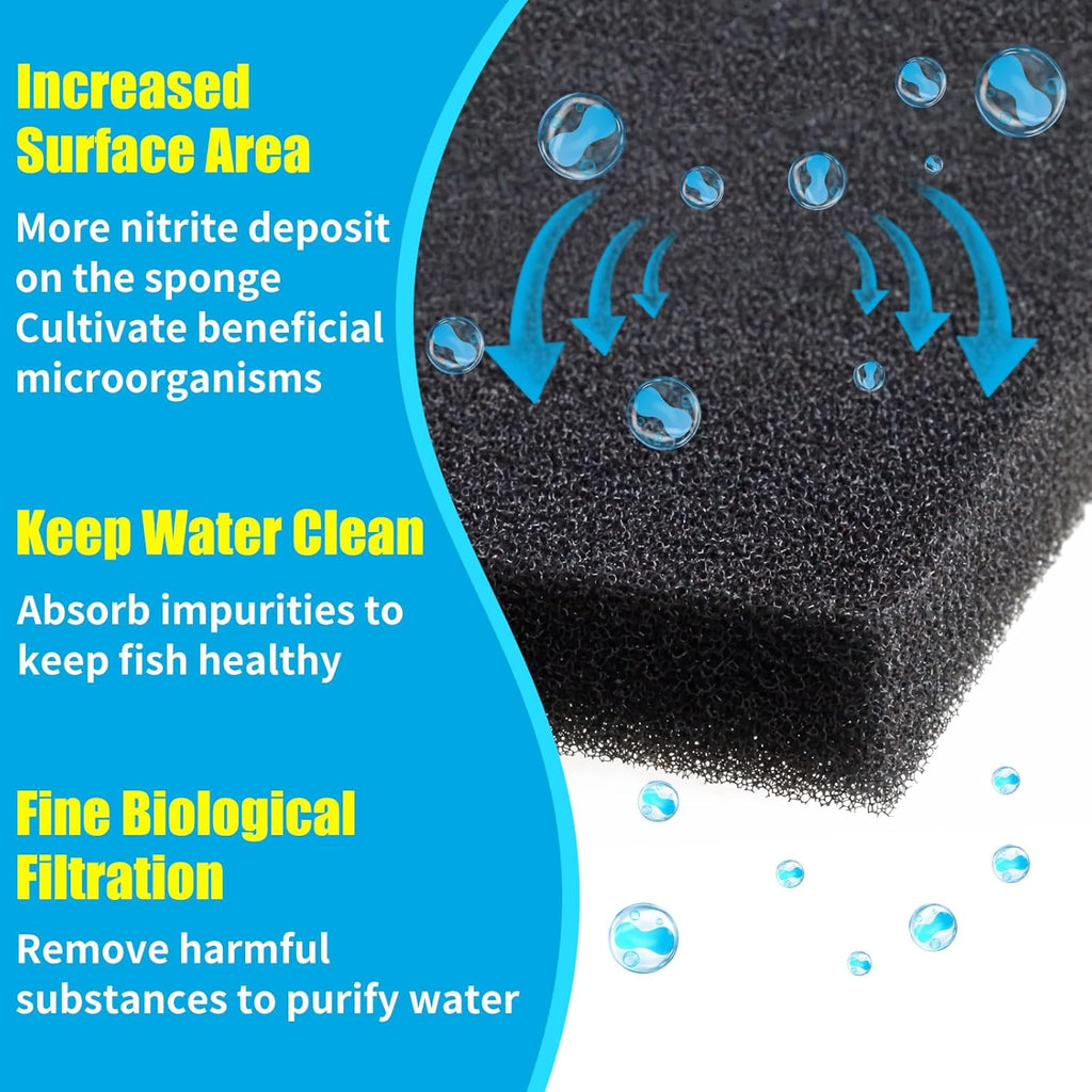 AQUANEAT Aquarium Bio Sponge Filter Media Pad Cut-to-Size Open Cell Foam Sheet for Fish Tank Sump (20" x 20" x 0.5")