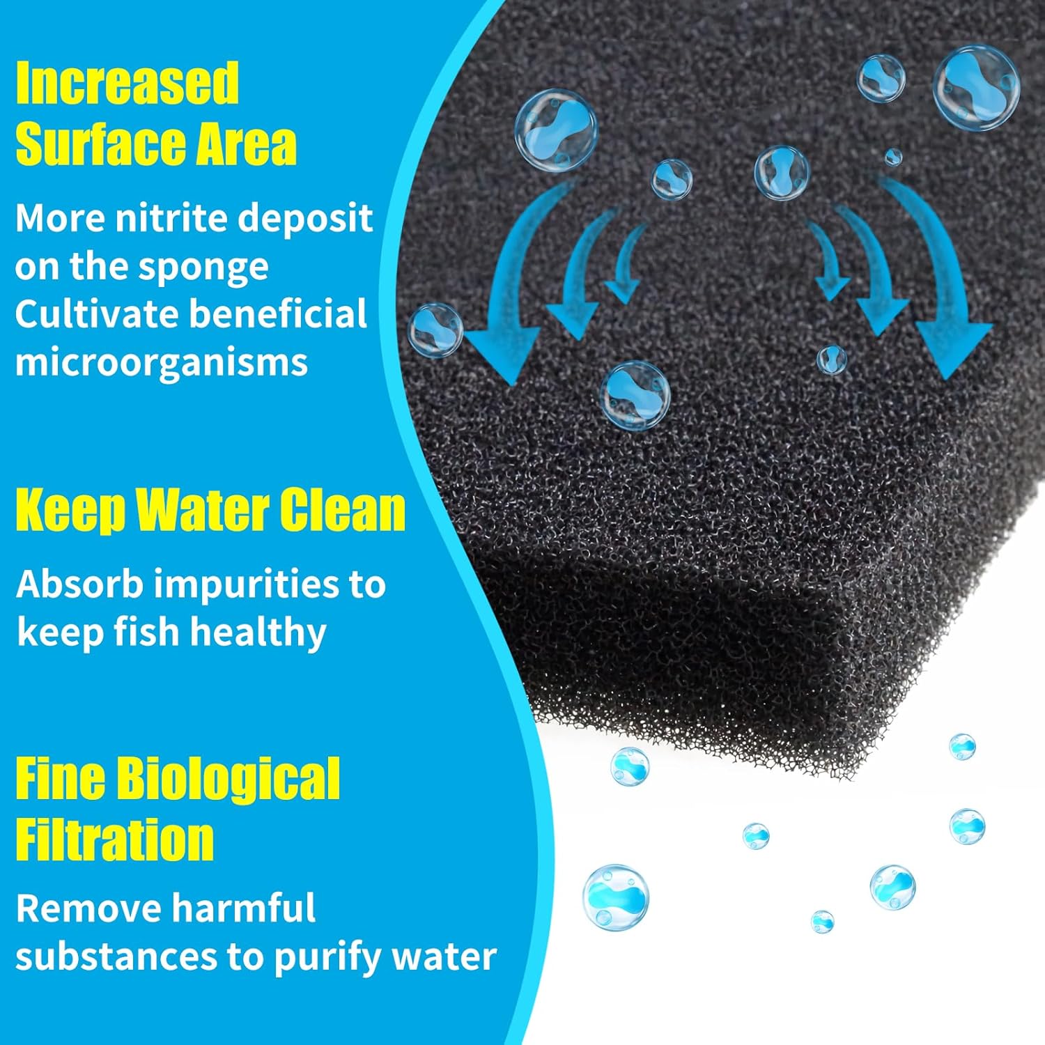 AQUANEAT Aquarium Bio Sponge Filter Media Pad Cut-to-Size Open Cell Foam Sheet for Fish Tank Sump (72" x 12" x 1")