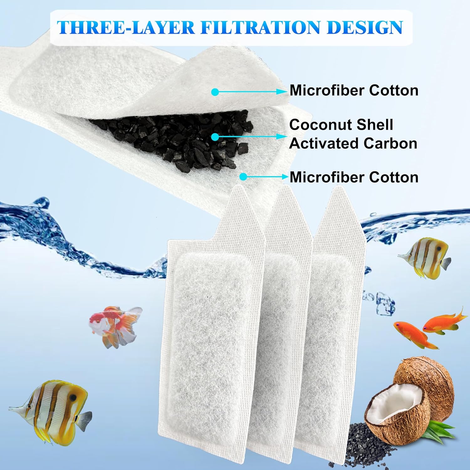 6 Pack Replacement Small Size Cartridges for Tetra Whisper Small Fish Tanks Filter; Refilled Filter Cartridges S Size for Aquarium Kits 3-10 Gallons Betta Fish Tank Kit
