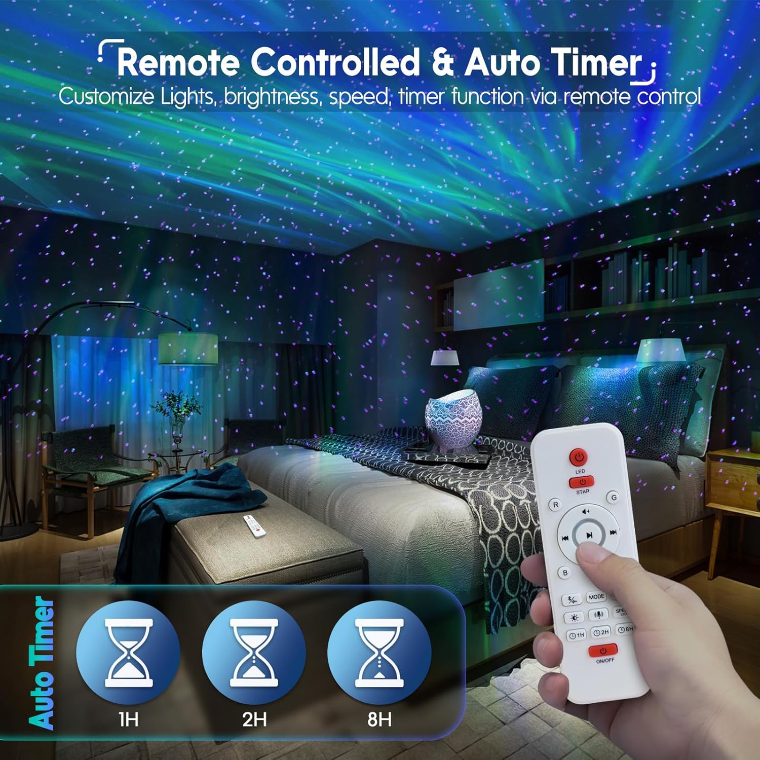Rossetta Star Projector, Galaxy Light Projector White Noise Bluetooth Speaker with Remote Control, Aurora Projector Starry Night Light Projector for Kids Adults, Home Theater, Ceiling, Home Decor