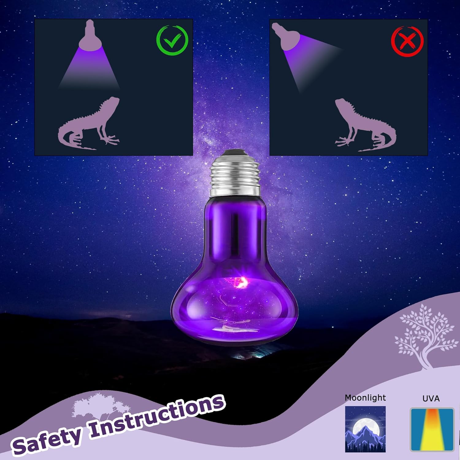 75W Reptile Night Light Bulb – Purple Basking Spot Lamp with Simulated Moonlight for Lizards, Chameleons, Snakes, Turtles, Amphibians – UVA Heat Light – 2-Pack (3.2" Diameter)