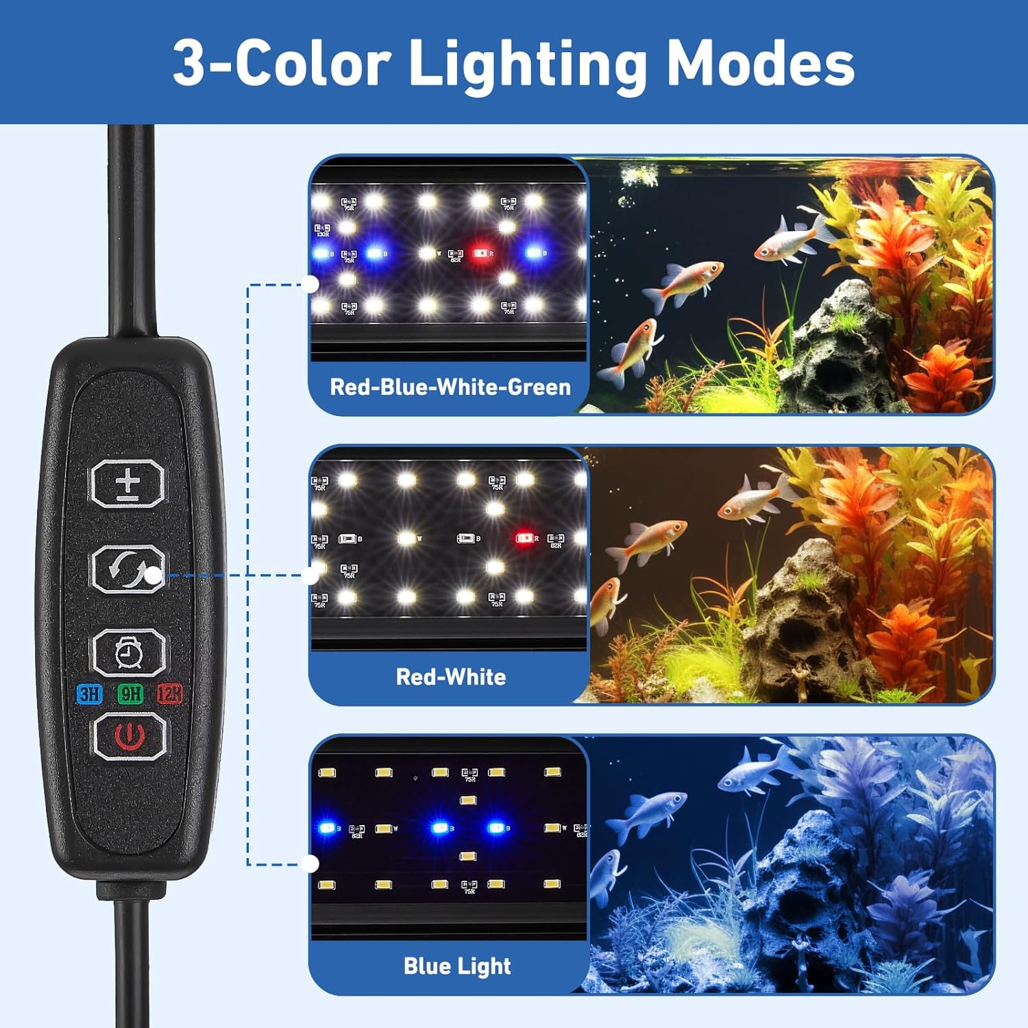 LED Aquarium Light for 36–44 Inch Fish Tanks – Timer with Auto On/Off, 10-Level Brightness, White/Blue/Red+White Modes, Extendable Brackets & Hanging Design (Rope Not Included) (36-44inch)