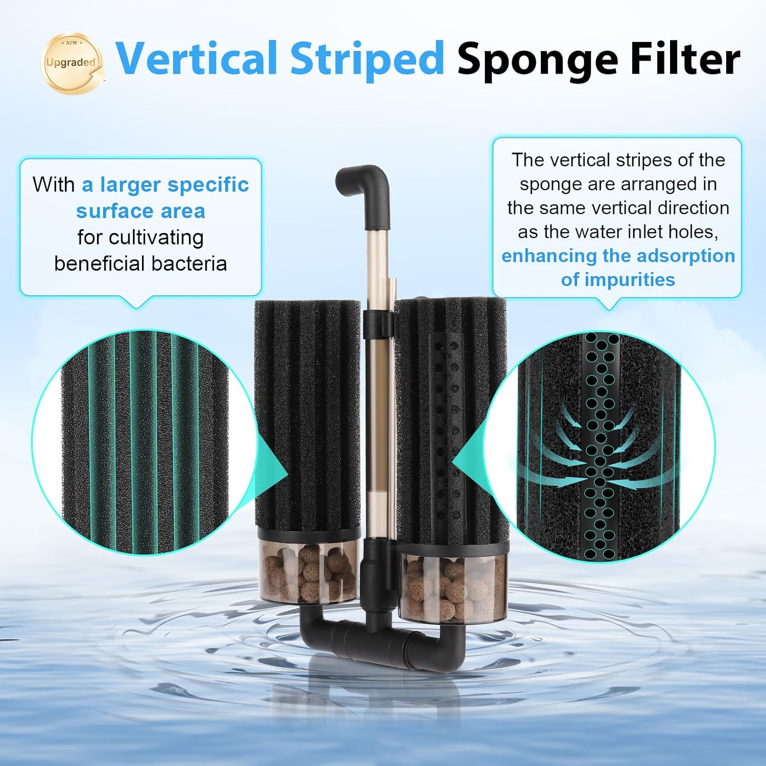 hygger Aquarium Double Sponge Filter: Upgraded Sponge Filter with Larger Filtration Area, Come with Extendable Clip, 2 Spare Biochemical Sponges, Bioceramic Balls, for Freshwater Saltwater Tank - M