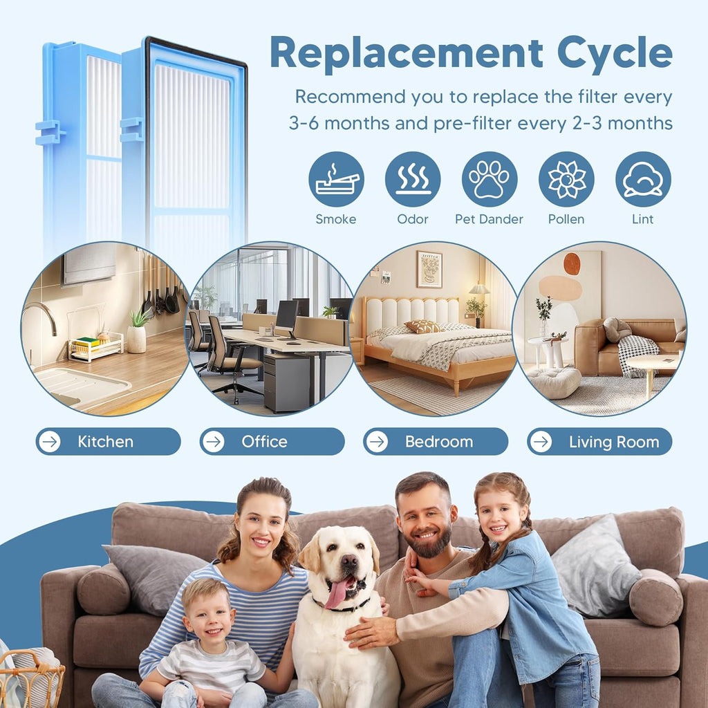 HAPF30AT-Total Air HEPA Type Filter Replacement for Holmes AER1 Air Purifier, Compatible with HAPF300AH-U4R and HAP242-NU, Funmit 4 True HEPA Filters & 8 Activated Carbon Pre-Filters, Blue