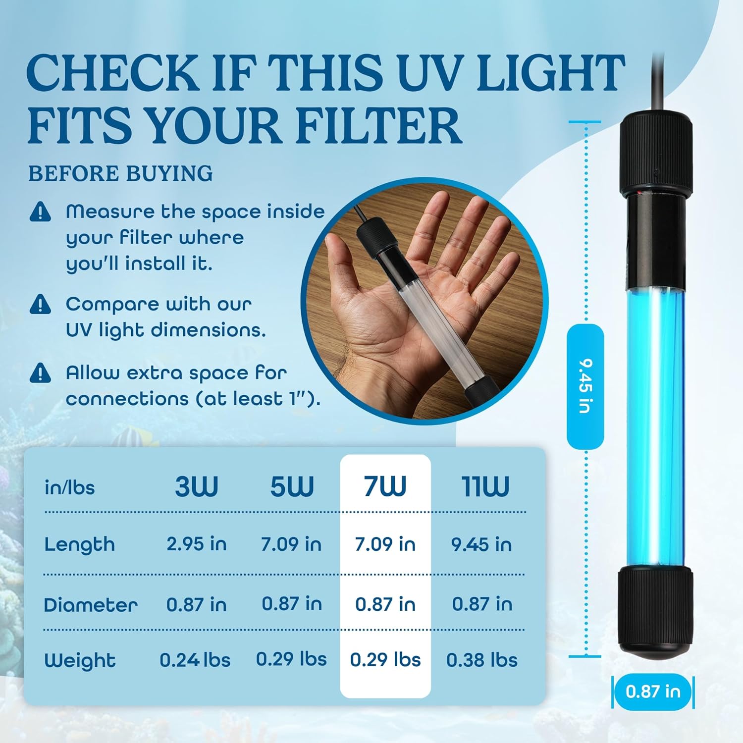 7W UV Sterilizer for Aquarium– UV-C Clean Light with a 9.84 ft Cord for Use in Filters, Sumps and Small Ponds| Clears Green Water, Removes Cloudiness, & Promotes a Healthy Clear Tank for Fish & Plants