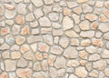 10x8ft Fabric Stone Brick Wall Backdrop Natural Rock Wall Textured Photography Background Wallpaper Birthday Wedding Party Decor Newborn Baby Kids Adults Portrait Photoshoot Photo Studio Props