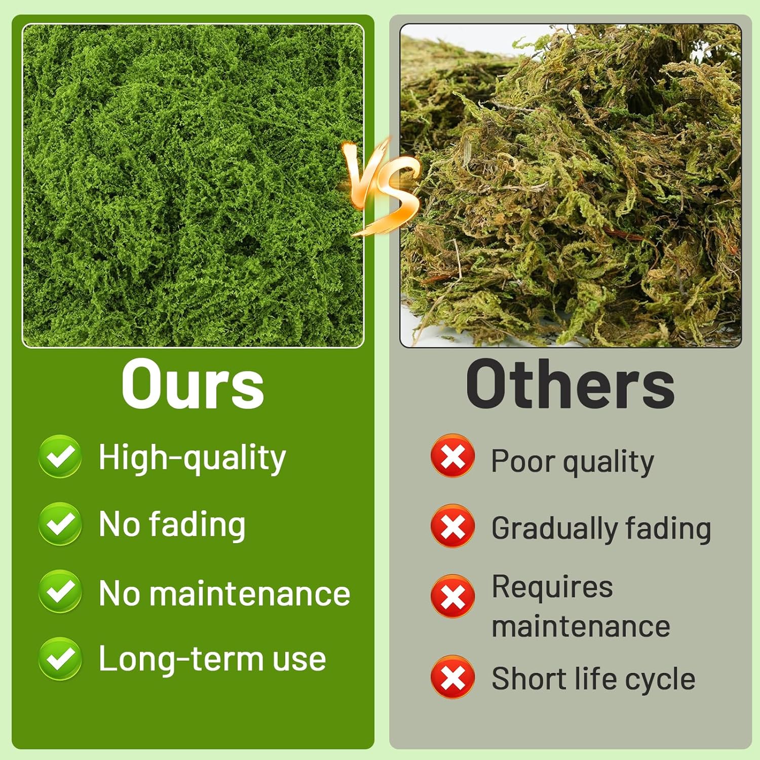 Jollidecor 1.54 LB Fake Moss for Crafts, Artificial Decorative Light Green and Dark Green Faux Moss DIY Fairy Garden Decor for Indoor Decor