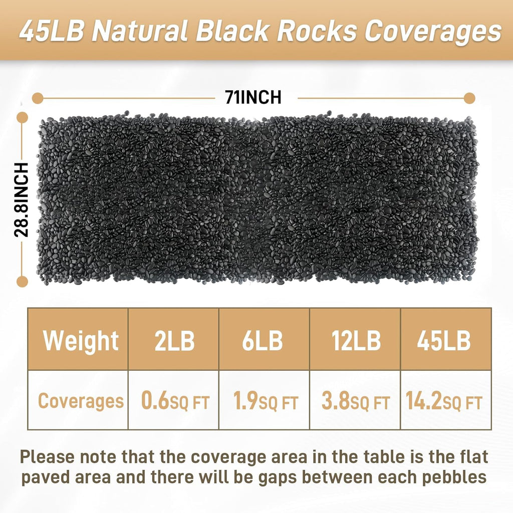 45LB Polished Black Pebbles,1/4" - 3/4" Small Black River Rocks for Landscaping, Natural Gravel Smooth Decorative Stones Dressing for Vases Planters Garden Outdoor Indoor