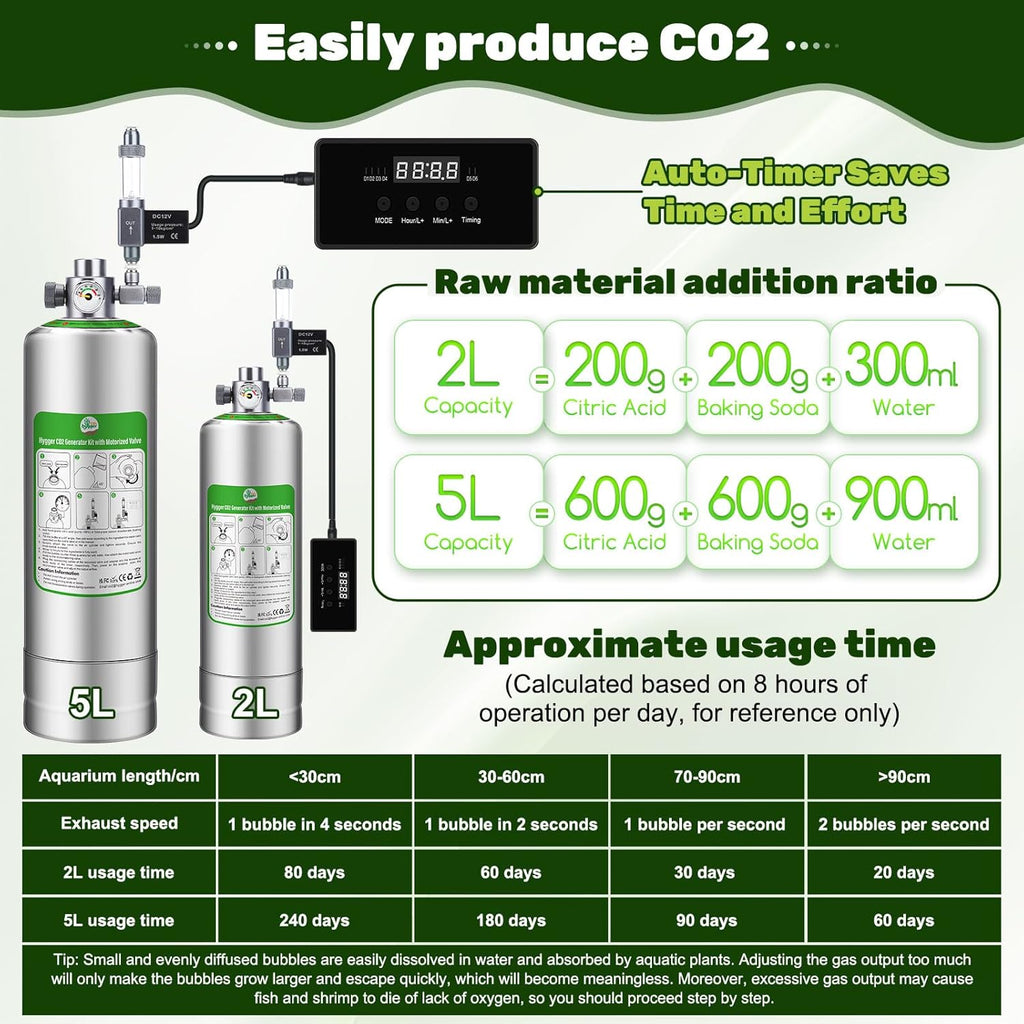 Upgraded 2L/5L Aquarium CO2 Generator System with Timer-Enabled Motor Valve, Upgrade CO2 System Kit with Quick-Release Structure for Aquarium Plants Tanks (2L)
