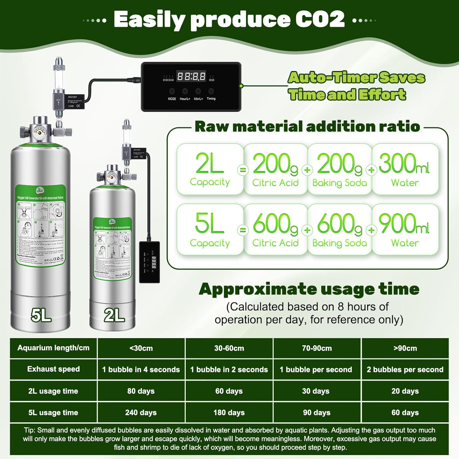 Upgraded 2L/5L Aquarium CO2 Generator System with Timer-Enabled Motor Valve, Upgrade CO2 System Kit with Quick-Release Structure for Aquarium Plants Tanks (2L)