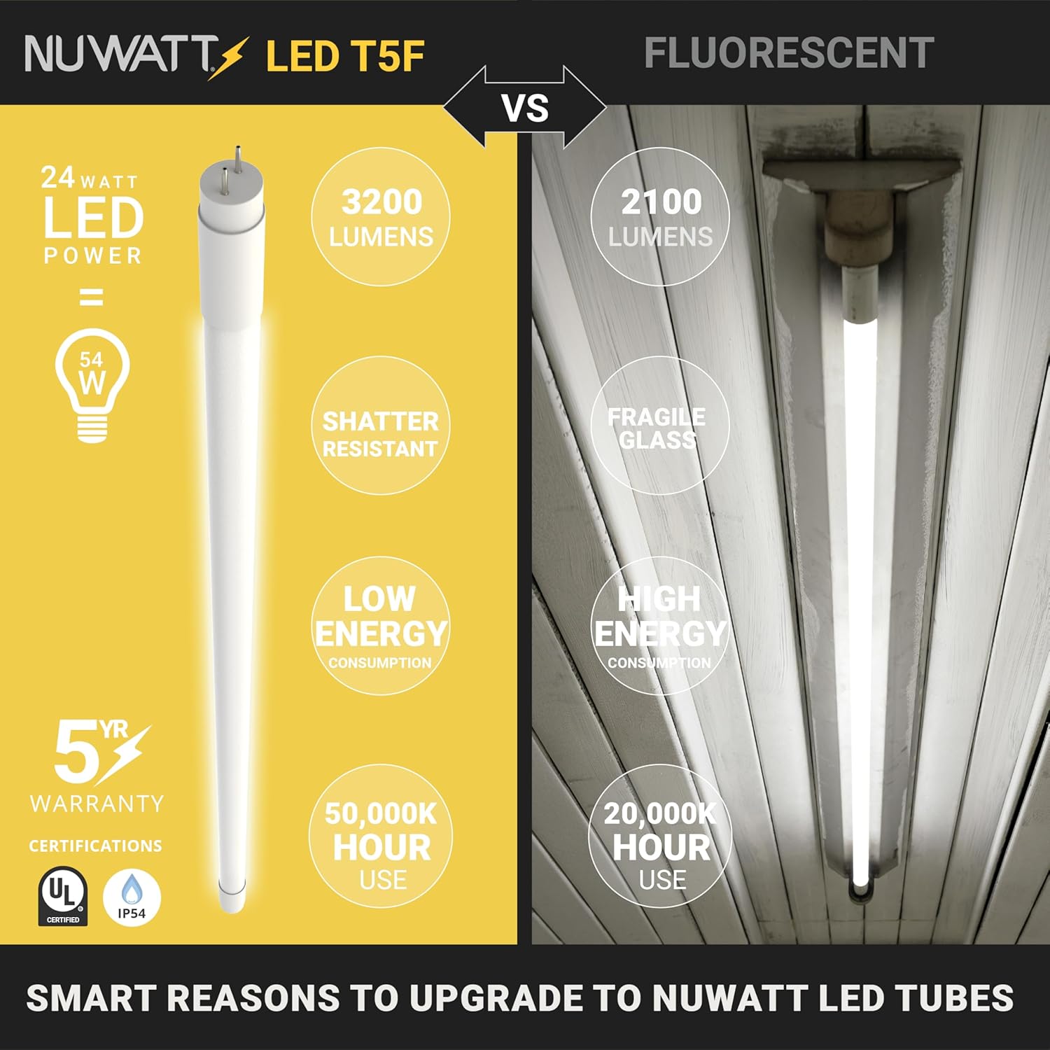 NUWATT 30 Pack, 4FT T5 LED Tube Lights, Type A&B, Hybrid T5 Bulbs 4000K Cool White, High Output 3200LM, 24W, Plug & Play or Ballast Bypass, Dual-Ended Power, Fluorescent Tube Replacement, UL, G5 Base