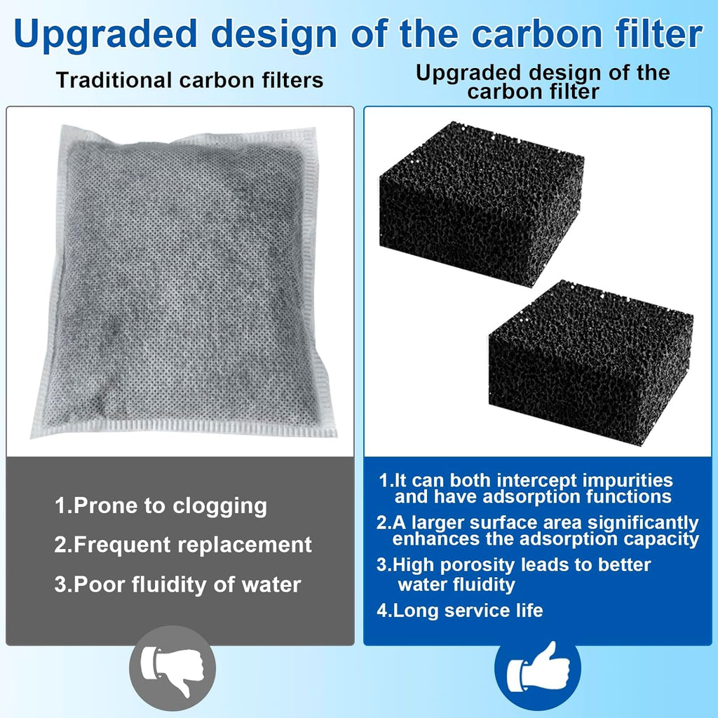 Aquarium Filter Media Replacement Compatible with Fluval Flex (15 Gal) Desktop Aquarium,2 A1375 Foam Filter, 2 Carbon Filter Refills, 2 Ceramic Rings and 2 Filter Cord