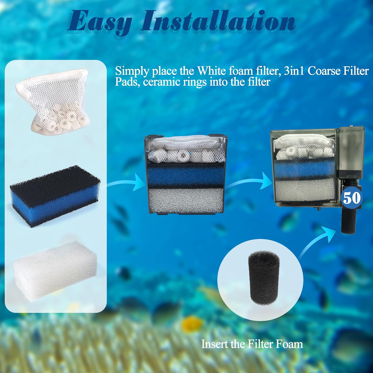 NEWKE 4 Sets of Upgraded Three-Stage Filtration Tank Filter for AquaClear 50 Power Filter, 4 Sets of Maintenance Kit Replacement for Fish Tank Filter for 20- to 50-Gallon Aquariums