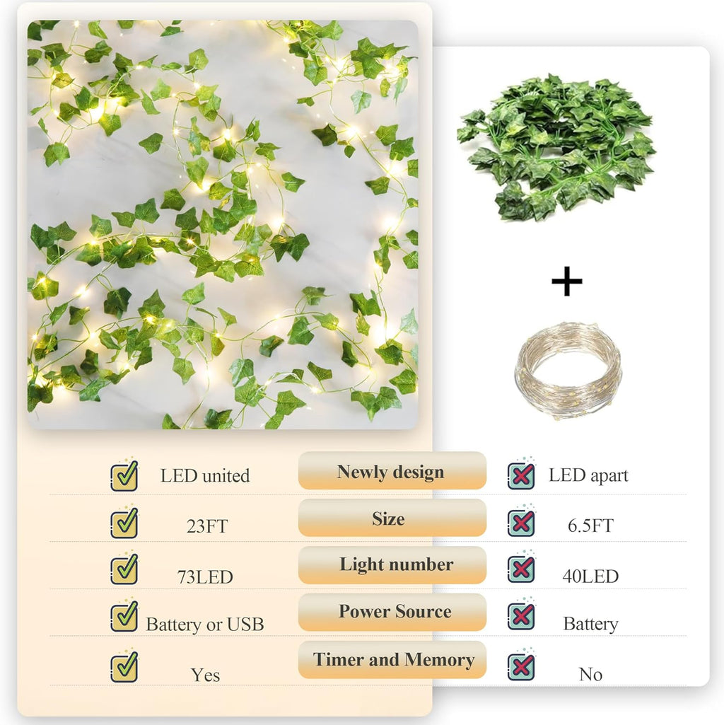 YOUNGAR Ivy Vines with Fairy Lights,Leaf String Lights Battery/USB Operated,23FT 73LED Fake for Bedroom Wall Room Wedding Birthday Garden Party Wall Room Decor (Warm White)