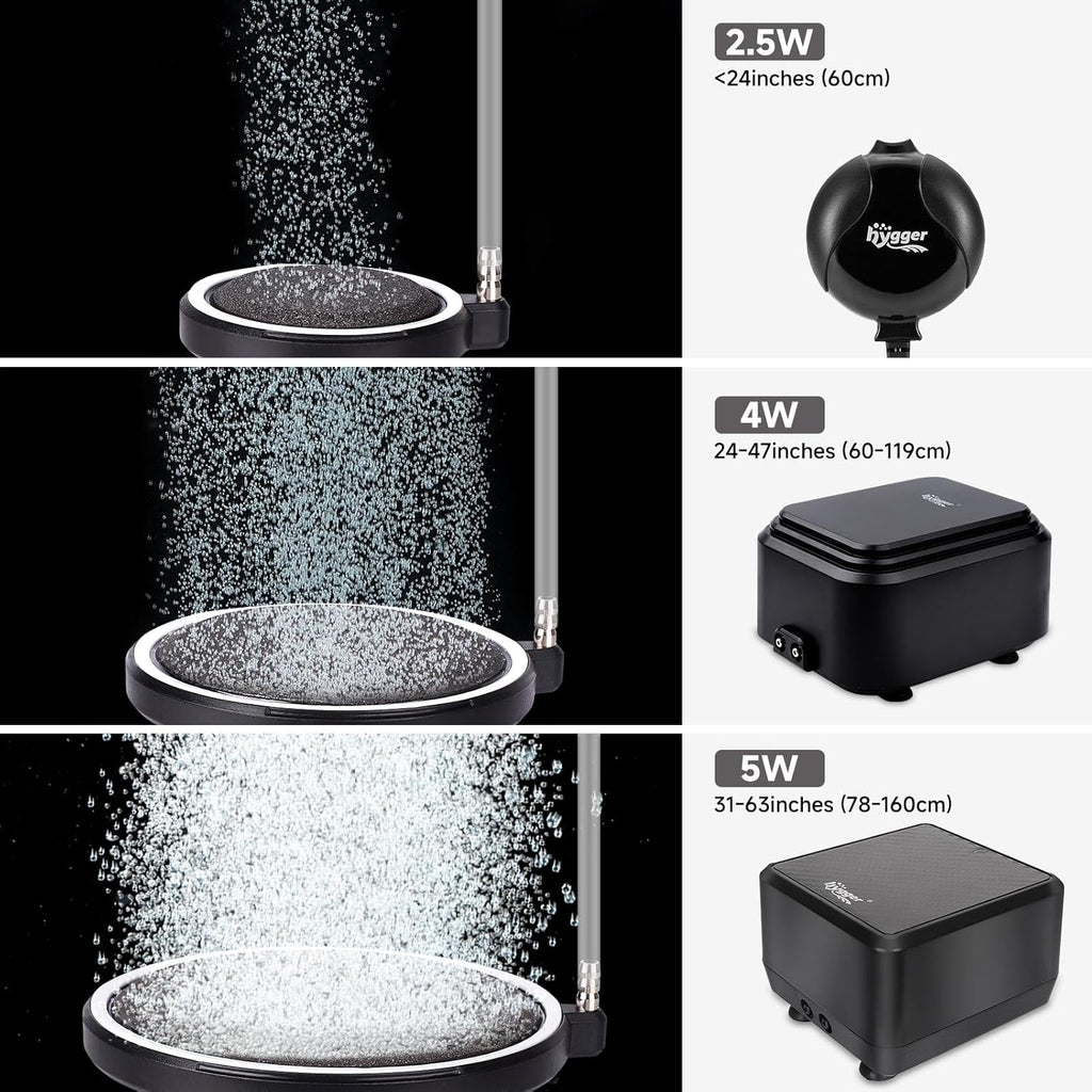 hygger Air Stone for Aquarium: Quiet High Dissolved Oxygen Diffuser Kit for Freshwater or Saltwater Fish Tank and Hydroponic Air Pump-Disc 4 x 4 Inch Air Bubble Stone